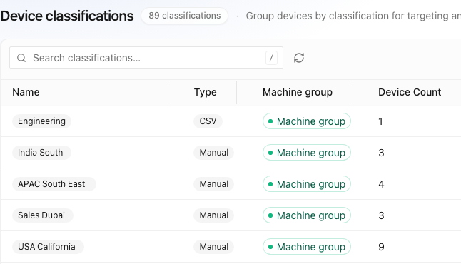 Nanoheal console: device classifications by name, type, machine group and device count